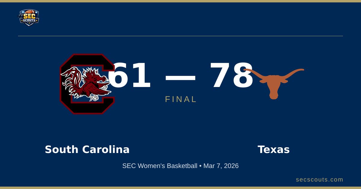 SEC Women's Basketball: Texas Longhorns Dominates South Carolina Gamecocks 78-61