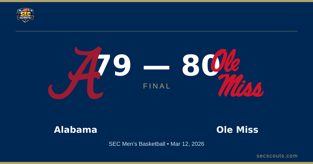 SEC Men's Basketball: Ole Miss Rebels Defeats Alabama Crimson Tide 80-79