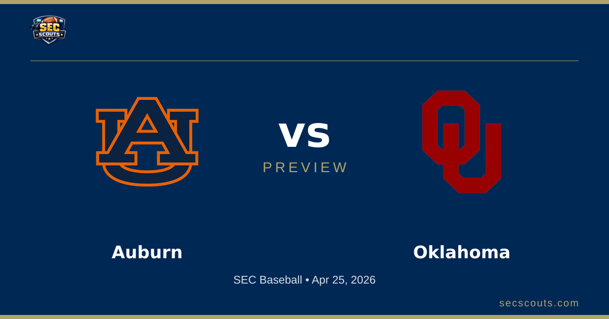 SEC Baseball Preview: Oklahoma Sooners at Auburn Tigers