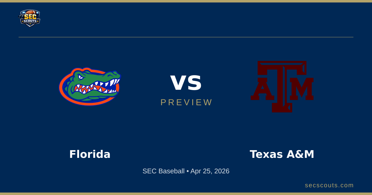 SEC Baseball Preview: Texas A&M Aggies at Florida Gators