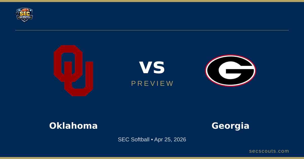 SEC Softball Preview: Georgia Bulldogs at Oklahoma Sooners