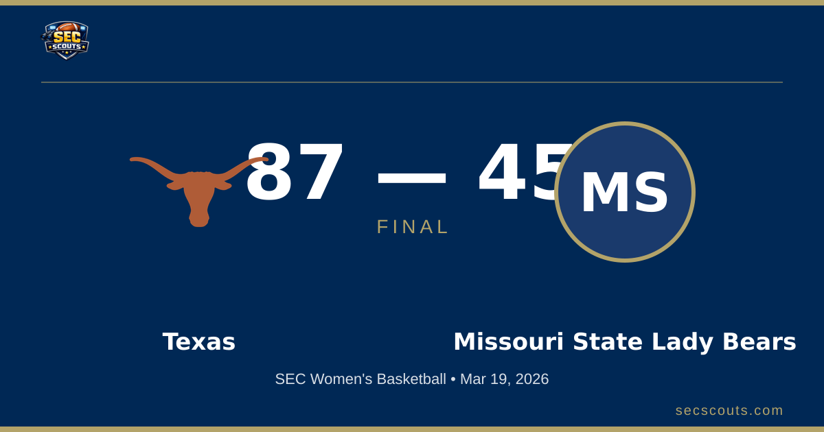 SEC Women's Basketball: Texas Longhorns Dominates Missouri State Lady Bears 87-45