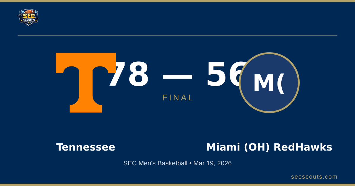 SEC Men's Basketball: Tennessee Volunteers Dominates Miami (OH) RedHawks 78-56