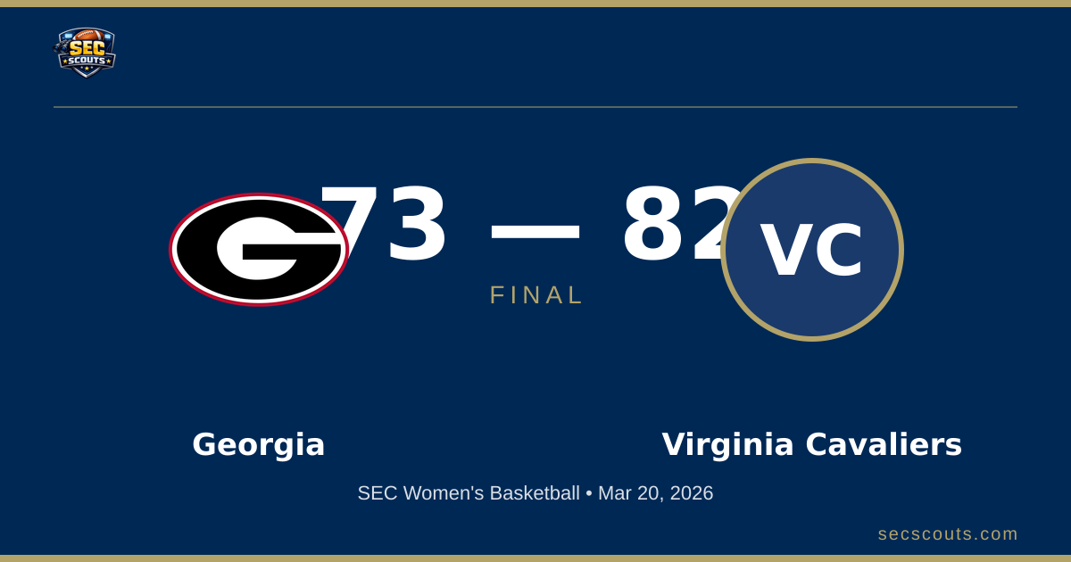 SEC Women's Basketball: Virginia Cavaliers Defeats Georgia Lady Bulldogs 82-73