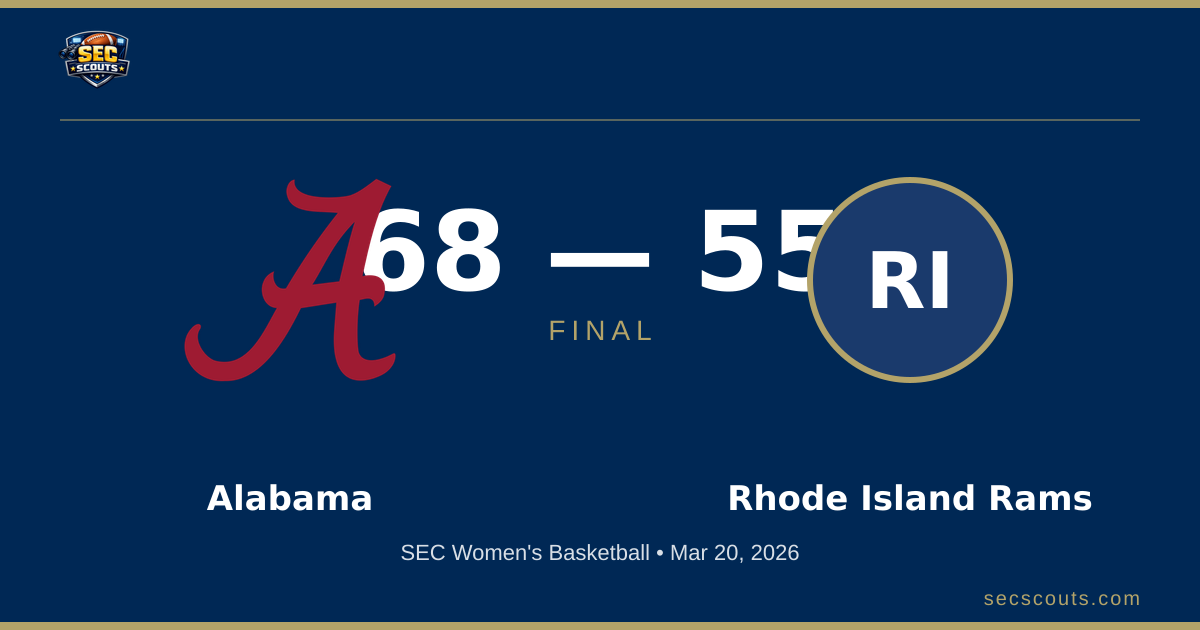 SEC Women's Basketball: Alabama Crimson Tide Defeats Rhode Island Rams 68-55