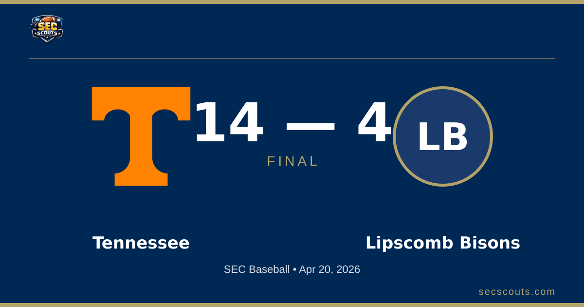 SEC Baseball: Tennessee Volunteers Defeats Lipscomb Bisons 14-4
