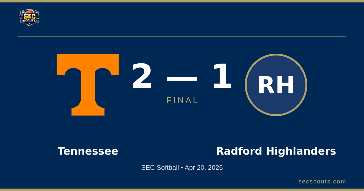SEC Softball: Tennessee Lady Volunteers Defeats Radford Highlanders 2-1