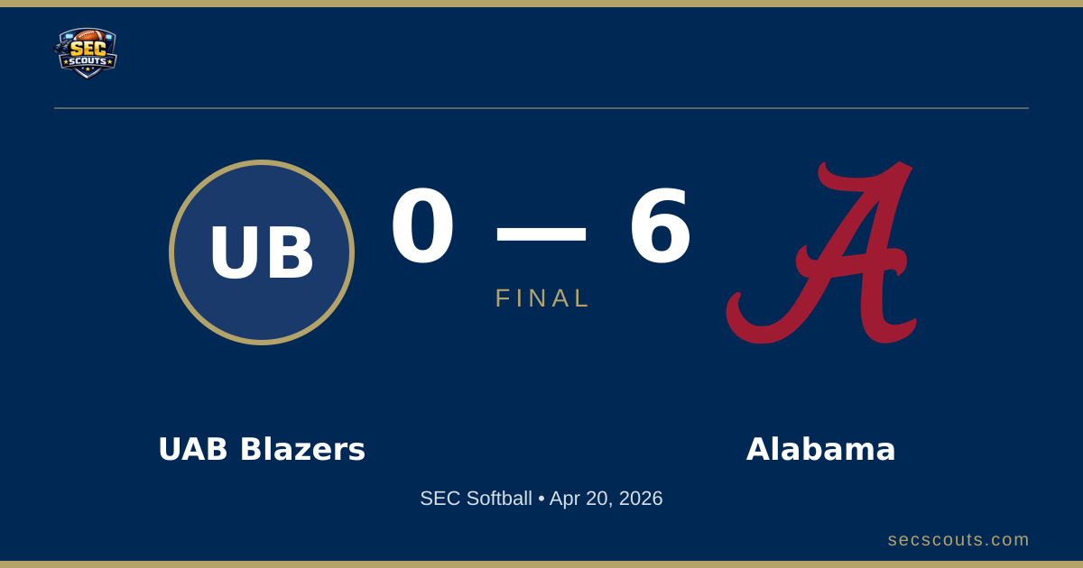 SEC Softball: Alabama Crimson Tide Defeats UAB Blazers 6-0