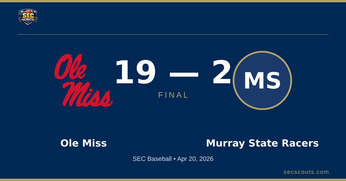 SEC Baseball: Ole Miss Rebels Dominates Murray State Racers 19-2