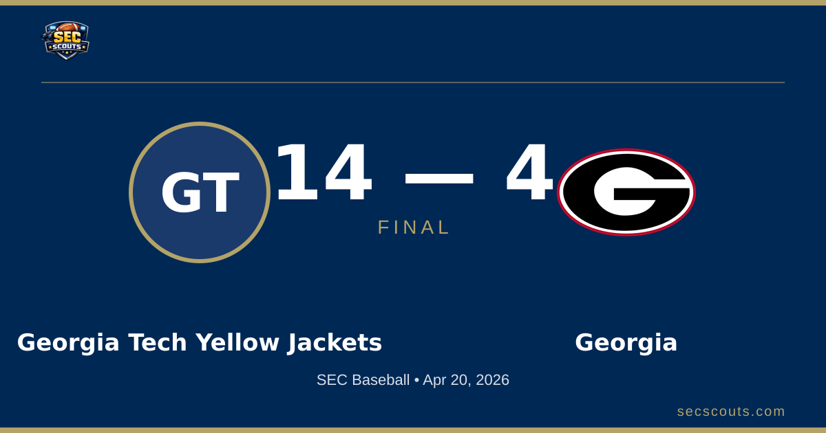 SEC Baseball: Georgia Tech Yellow Jackets Defeats Georgia Bulldogs 14-4