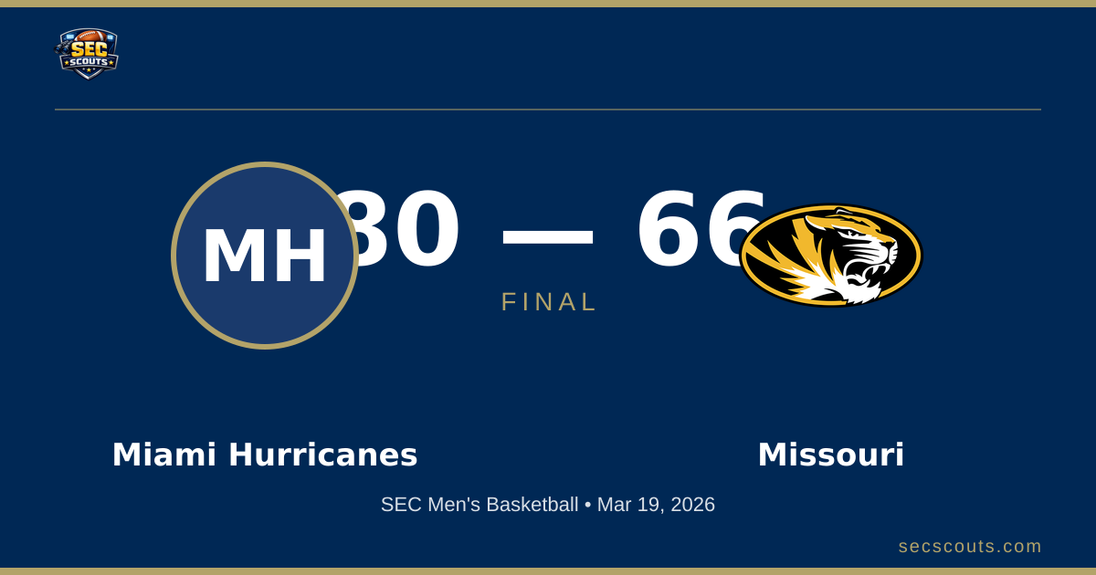 SEC Men's Basketball: Miami Hurricanes Defeats Missouri Tigers 80-66