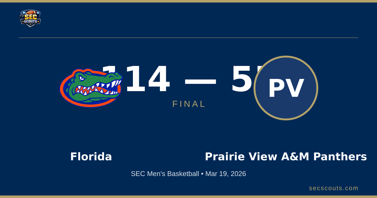 SEC Men's Basketball: Florida Gators Dominates Prairie View A&M Panthers 114-55