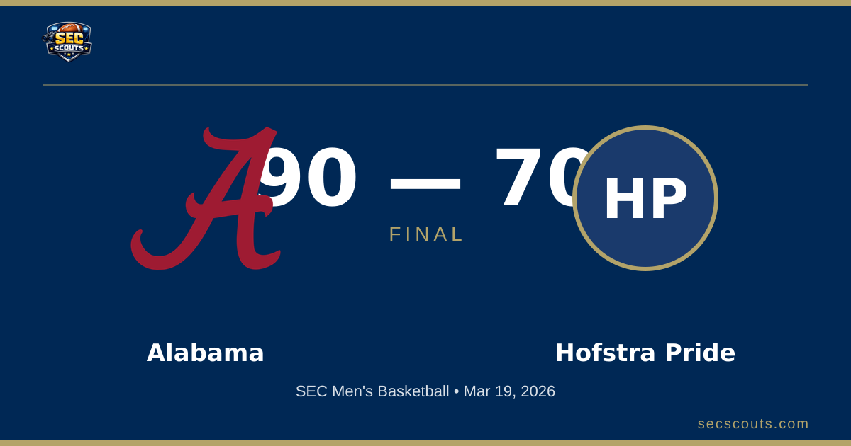SEC Men's Basketball: Alabama Crimson Tide Dominates Hofstra Pride 90-70