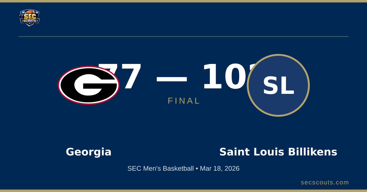 SEC Men's Basketball: Saint Louis Billikens Dominates Georgia Bulldogs 102-77