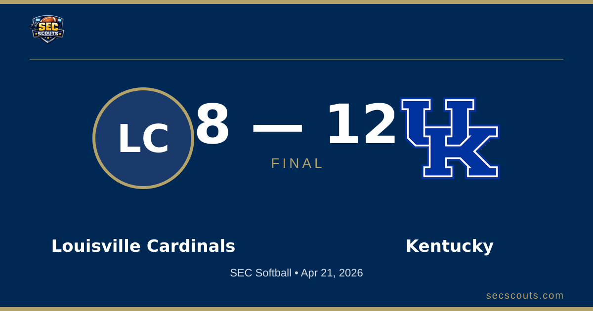 SEC Softball: Kentucky Wildcats Defeats Louisville Cardinals 12-8