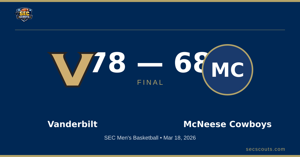 SEC Men's Basketball: Vanderbilt Commodores Defeats McNeese Cowboys 78-68