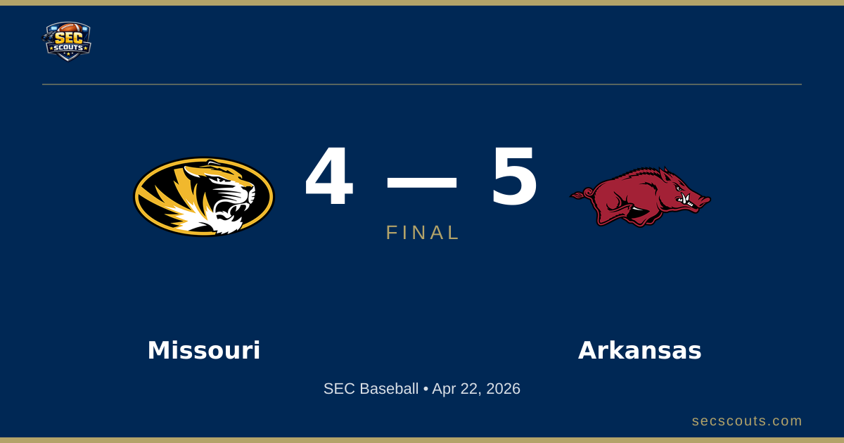 SEC Baseball: Arkansas Razorbacks Defeats Missouri Tigers 5-4
