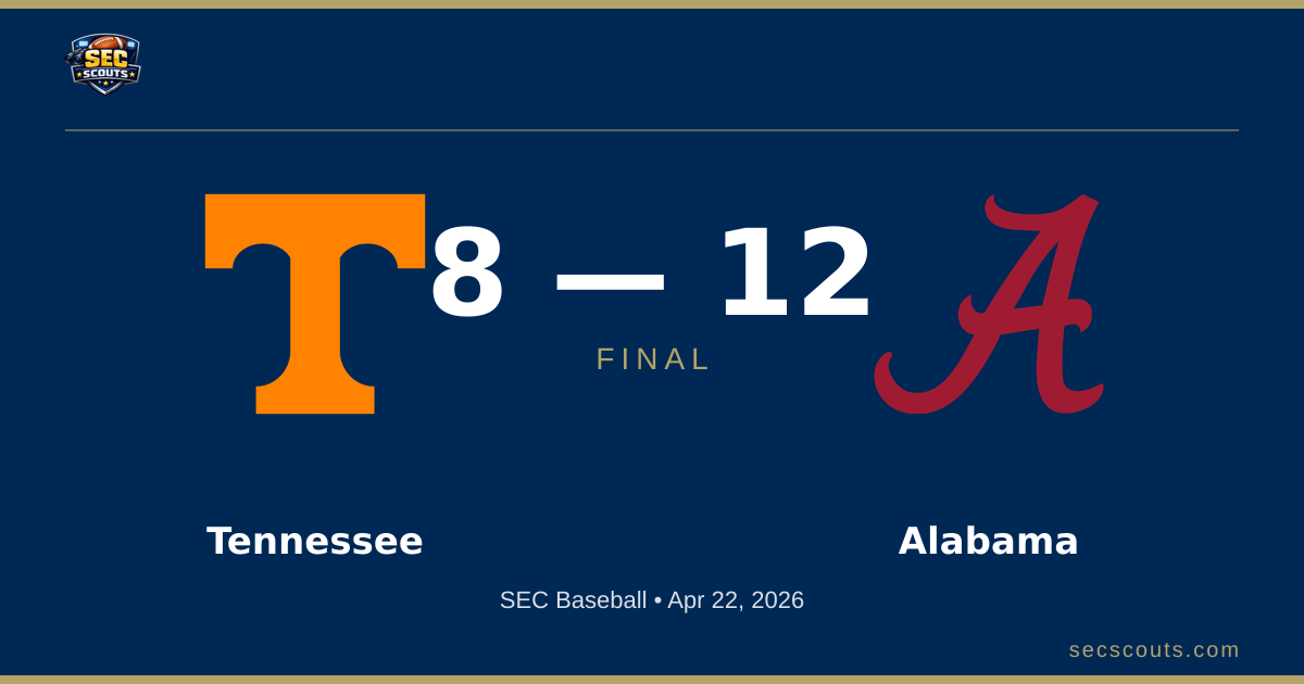 SEC Baseball: Alabama Crimson Tide Defeats Tennessee Volunteers 12-8