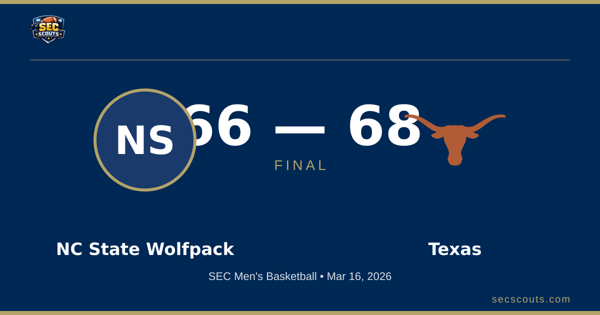 SEC Men's Basketball: Texas Longhorns Defeats NC State Wolfpack 68-66