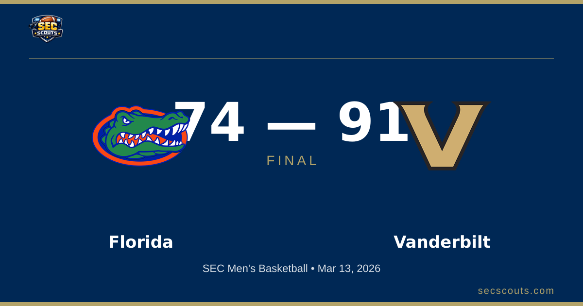 SEC Men's Basketball: Vanderbilt Commodores Dominates Florida Gators 91-74