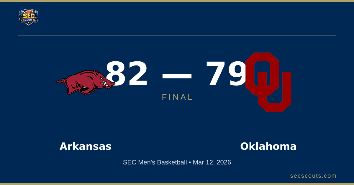 SEC Men's Basketball: Arkansas Razorbacks Defeats Oklahoma Sooners 82-79