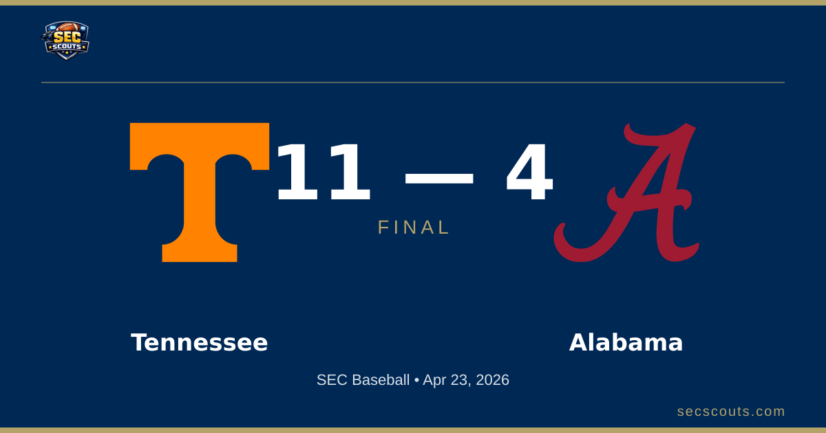 SEC Baseball: Tennessee Volunteers Defeats Alabama Crimson Tide 11-4