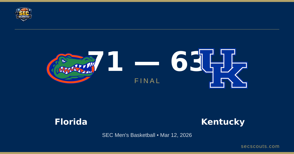 SEC Men's Basketball: Florida Gators Defeats Kentucky Wildcats 71-63