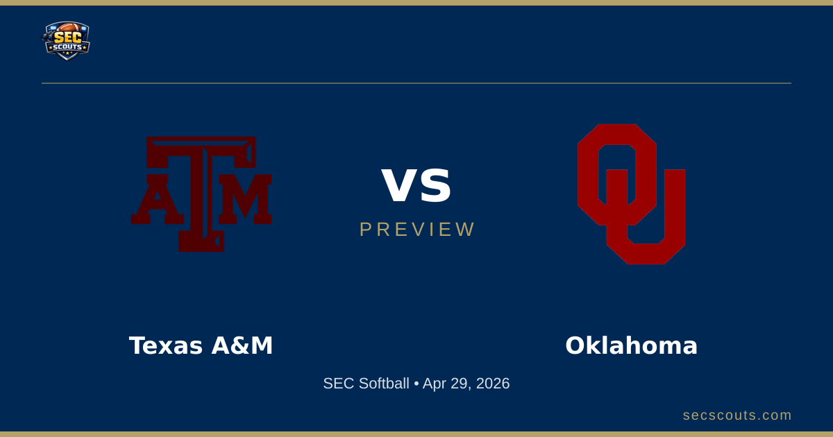 SEC Softball Preview: Oklahoma Sooners at Texas A&M Aggies