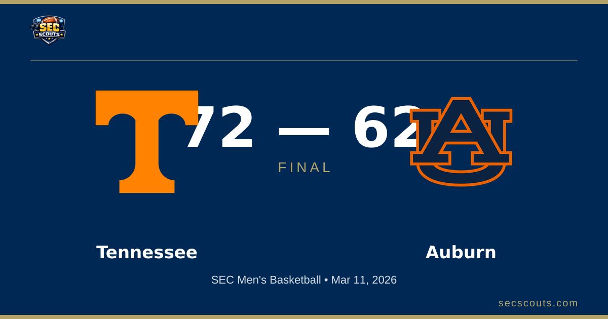 SEC Men's Basketball: Tennessee Volunteers Defeats Auburn Tigers 72-62
