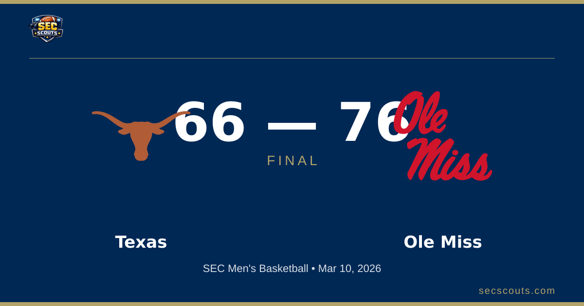 SEC Men's Basketball: Ole Miss Rebels Defeats Texas Longhorns 76-66