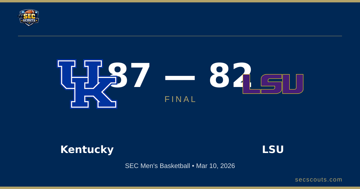 SEC Men's Basketball: Kentucky Wildcats Defeats LSU Tigers 87-82