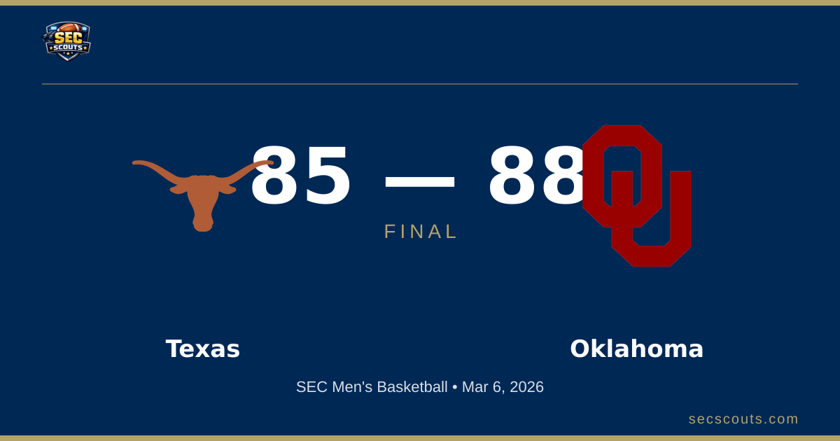 SEC Men's Basketball: Oklahoma Sooners Defeats Texas Longhorns 88-85