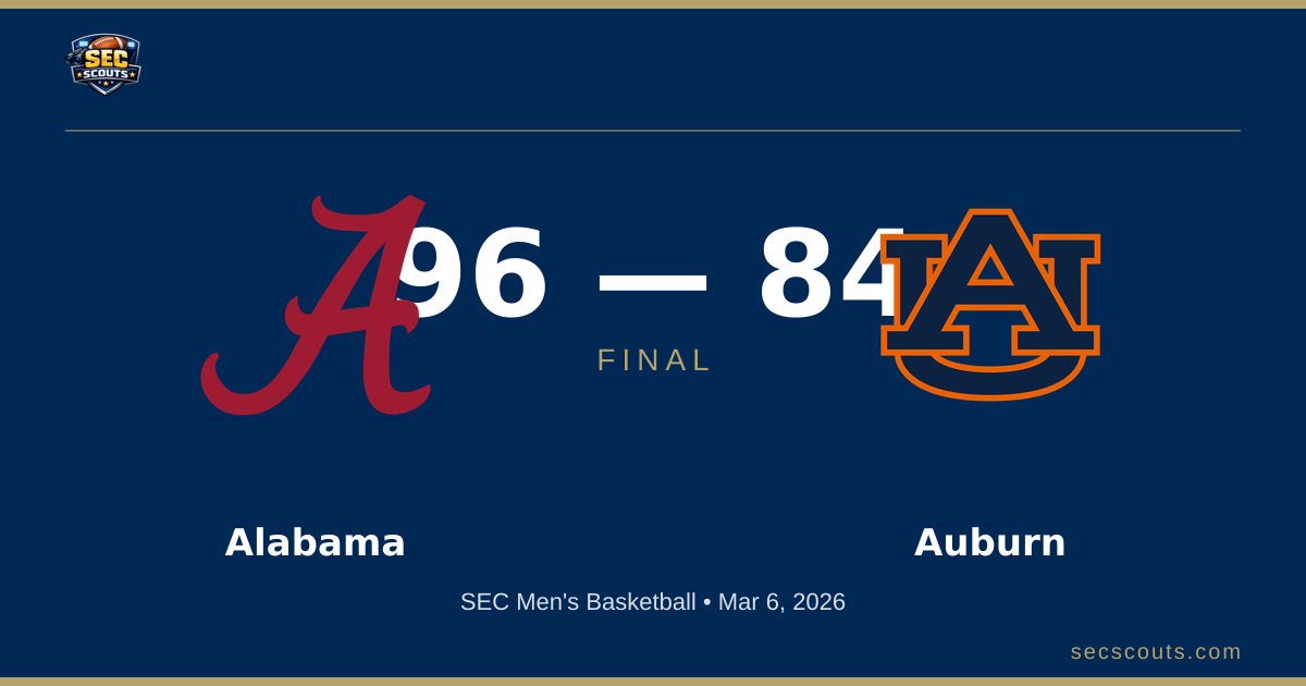 SEC Men's Basketball: Alabama Crimson Tide Defeats Auburn Tigers 96-84