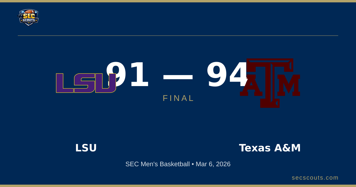 SEC Men's Basketball: Texas A&M Aggies Defeats LSU Tigers 94-91