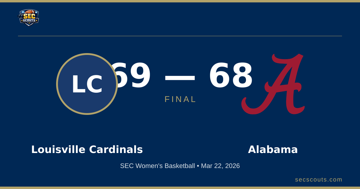 SEC Women's Basketball: Louisville Cardinals Defeats Alabama Crimson Tide 69-68