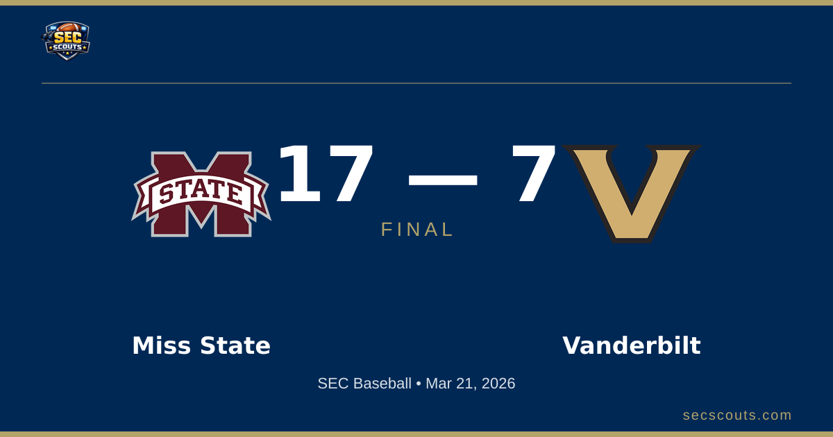 SEC Baseball: Mississippi State Bulldogs Defeats Vanderbilt Commodores 17-7