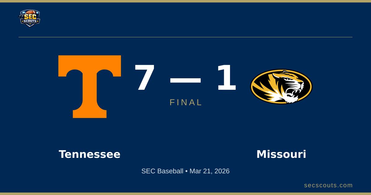 SEC Baseball: Tennessee Volunteers Defeats Missouri Tigers 7-1