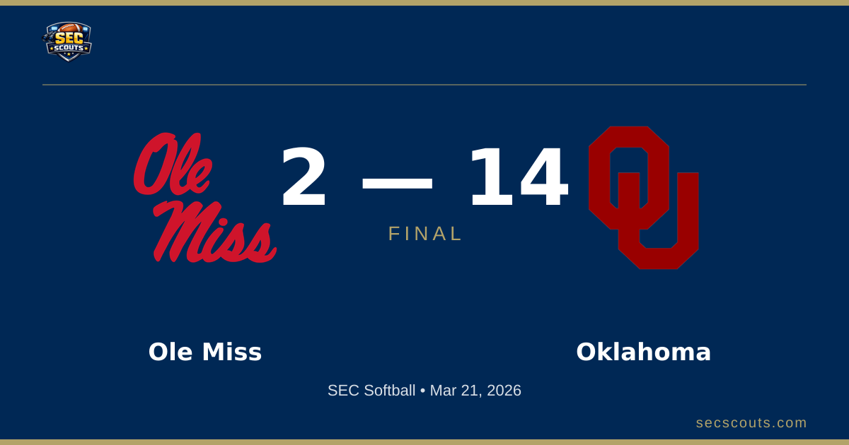 SEC Softball: Oklahoma Sooners Defeats Ole Miss Rebels 14-2