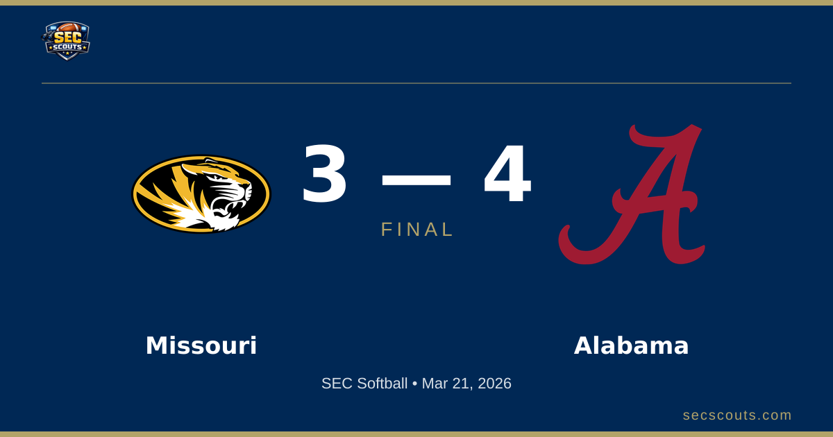 SEC Softball: Alabama Crimson Tide Defeats Missouri Tigers 4-3