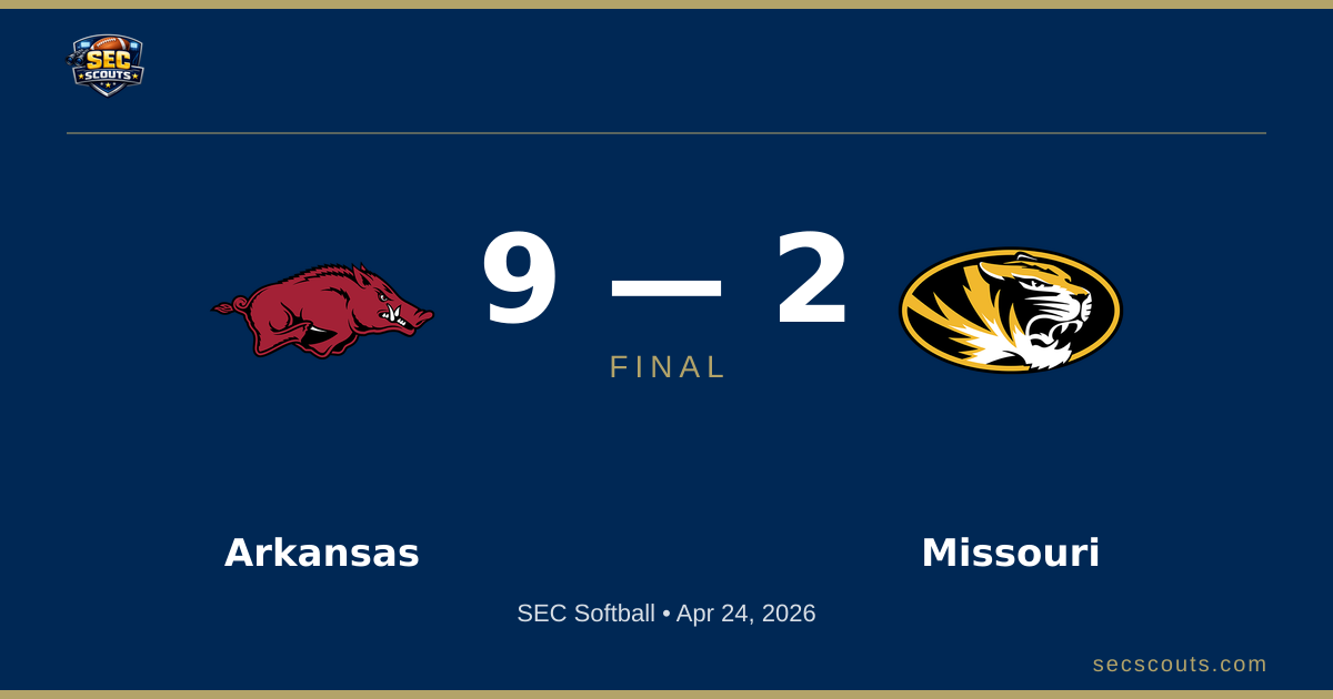 SEC Softball: Arkansas Razorbacks Defeats Missouri Tigers 9-2