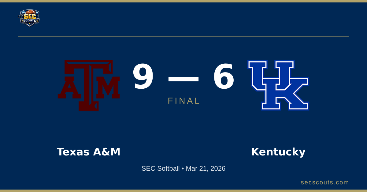 SEC Softball: Texas A&M Aggies Defeats Kentucky Wildcats 9-6