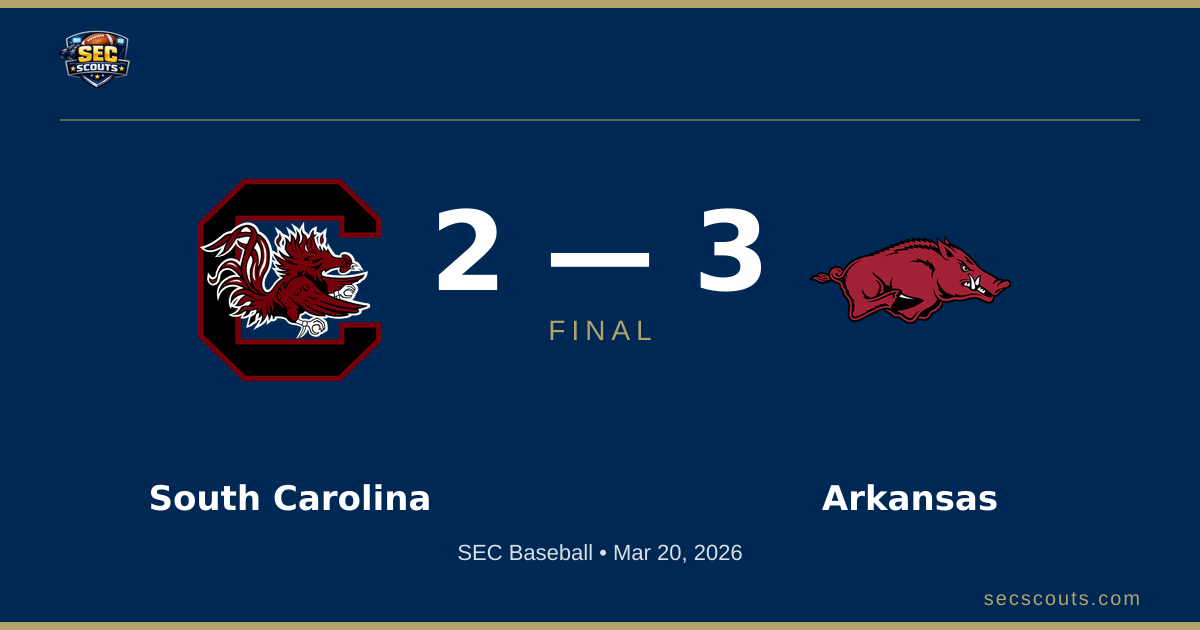 SEC Baseball: Arkansas Razorbacks Defeats South Carolina Gamecocks 3-2