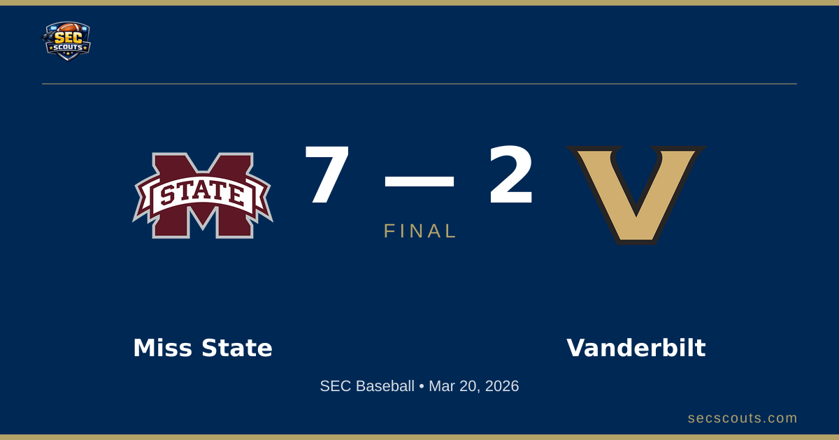 SEC Baseball: Mississippi State Bulldogs Defeats Vanderbilt Commodores 7-2