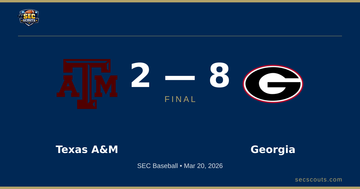 SEC Baseball: Georgia Bulldogs Defeats Texas A&M Aggies 8-2