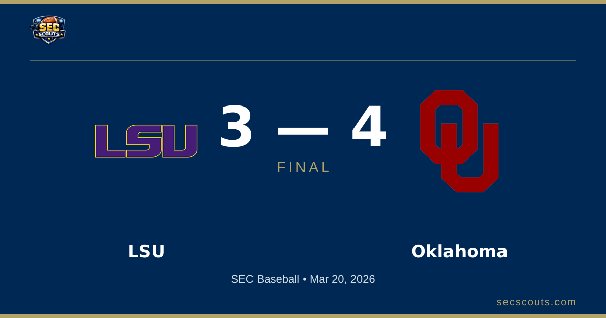 SEC Baseball: Oklahoma Sooners Defeats LSU Tigers 4-3