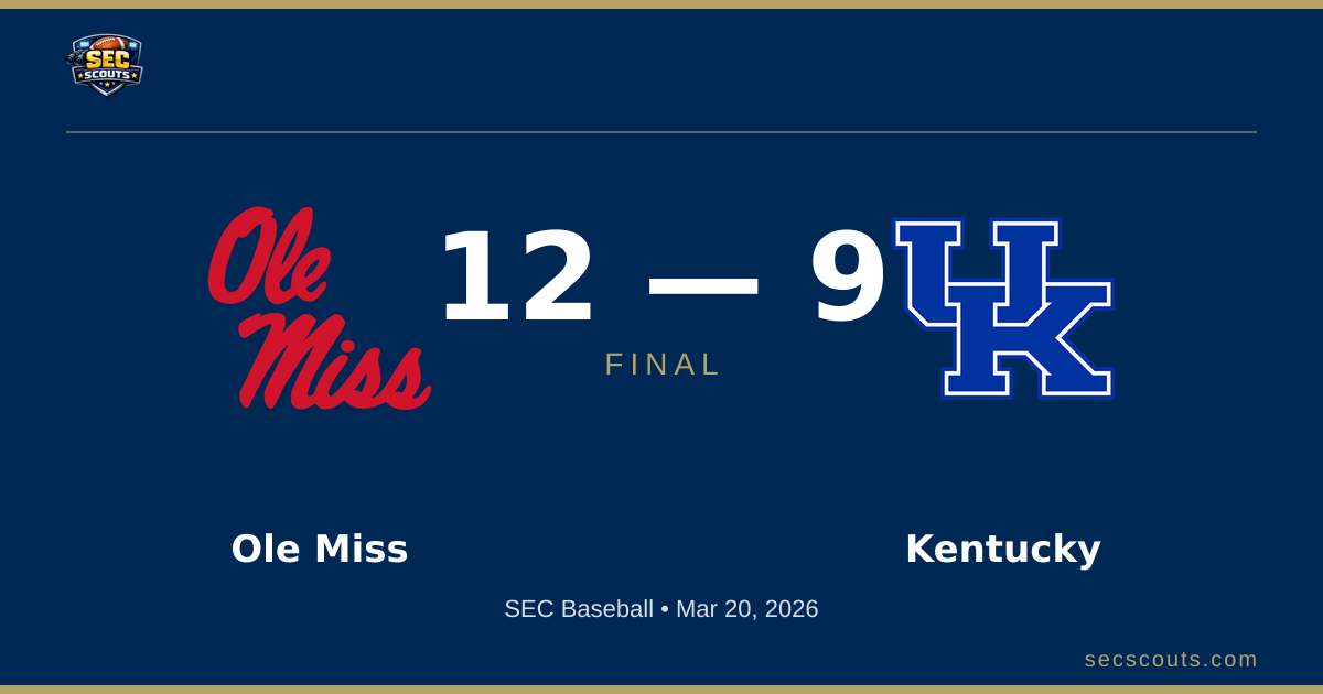 SEC Baseball: Ole Miss Rebels Defeats Kentucky Wildcats 12-9