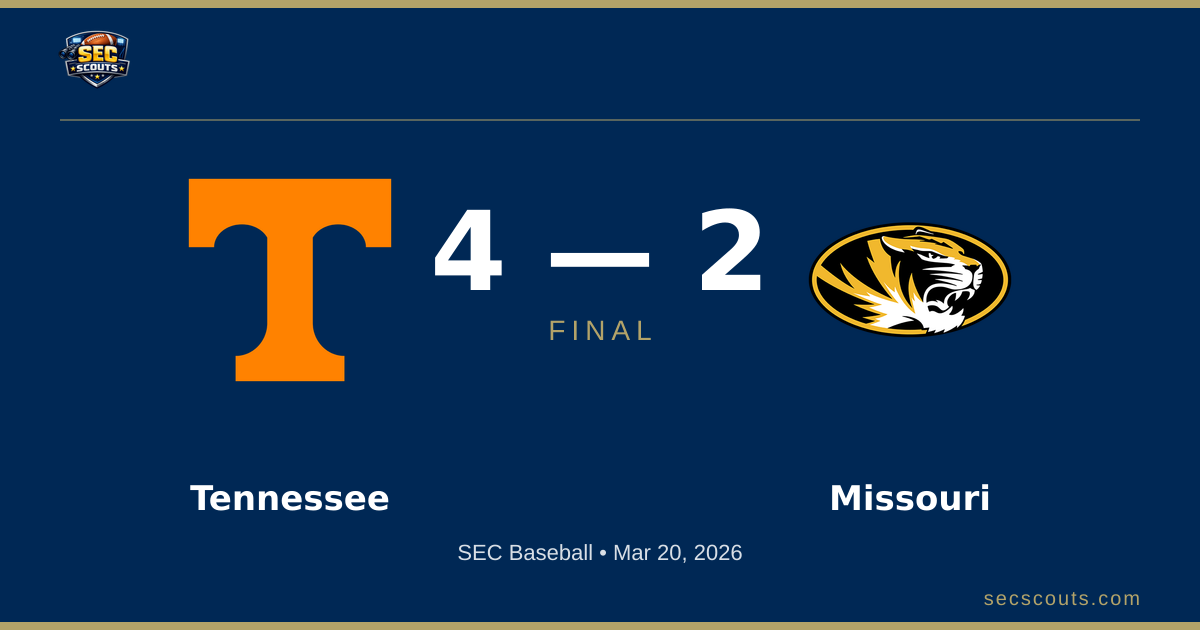 SEC Baseball: Tennessee Volunteers Defeats Missouri Tigers 4-2