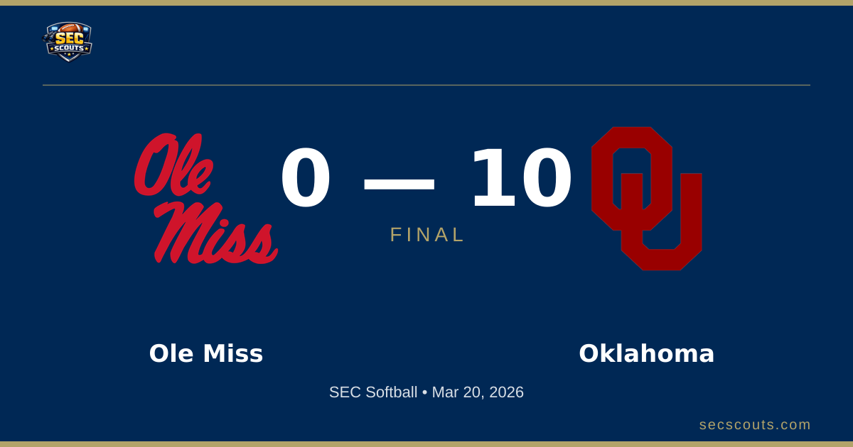 SEC Softball: Oklahoma Sooners Defeats Ole Miss Rebels 10-0