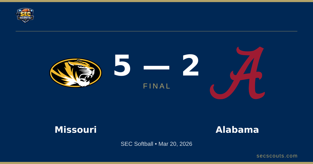 SEC Softball: Missouri Tigers Defeats Alabama Crimson Tide 5-2