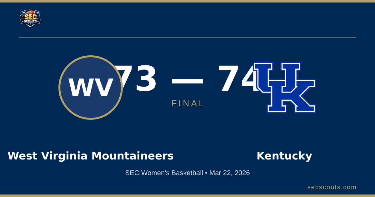 SEC Women's Basketball: Kentucky Wildcats Defeats West Virginia Mountaineers 74-73